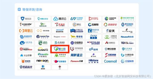 2024年連續(xù)3年登榜 愛加密入選 ccsip 2024中國網(wǎng)絡(luò)安全行業(yè)全景冊 ,2024年最新談?wù)勎艺J為的高級網(wǎng)絡(luò)安全開發(fā)到底應(yīng)該是怎樣的