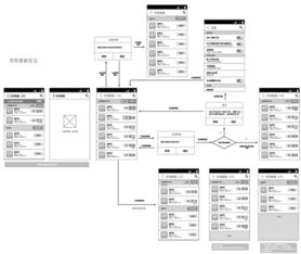互聯(lián)網(wǎng)產(chǎn)品都在使用 敏捷開(kāi)發(fā) 模式,它的具體流程是什么樣的