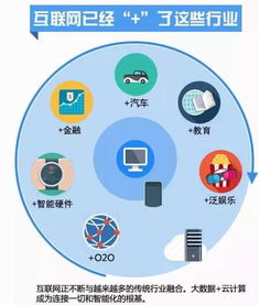 移動(dòng)時(shí)代,我們一同前行