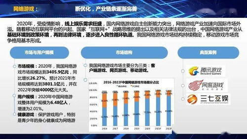 9.89億，你是其中之一 探索網絡開發的世界